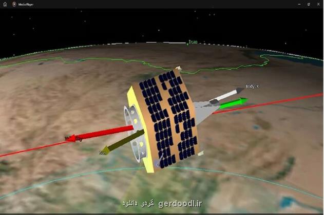 چمران-۱ با موفقیت مأموریت اثبات مانور مداری را اجرا کرد